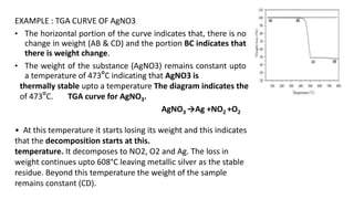 EXAMPLE : TGA CURVE OF AgNO3
• The horizontal portion of the curve indicates that, there is no
change in weight (AB & CD) and the portion BC indicates that
there is weight change.
• The weight of the substance (AgNO3) remains constant upto
a temperature of 473°C indicating that AgNO3 is
thermally stable upto a temperature The diagram indicates the
of 473°C. TGA curve for AgNO3.
AgNO3 →Ag +NO2 +O2
• At this temperature it starts losing its weight and this indicates
that the decomposition starts at this.
temperature. It decomposes to NO2, O2 and Ag. The loss in
weight continues upto 608°C leaving metallic silver as the stable
residue. Beyond this temperature the weight of the sample
remains constant (CD).
 