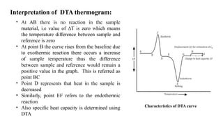 Thermal Analysis - a brief introduction.pptx