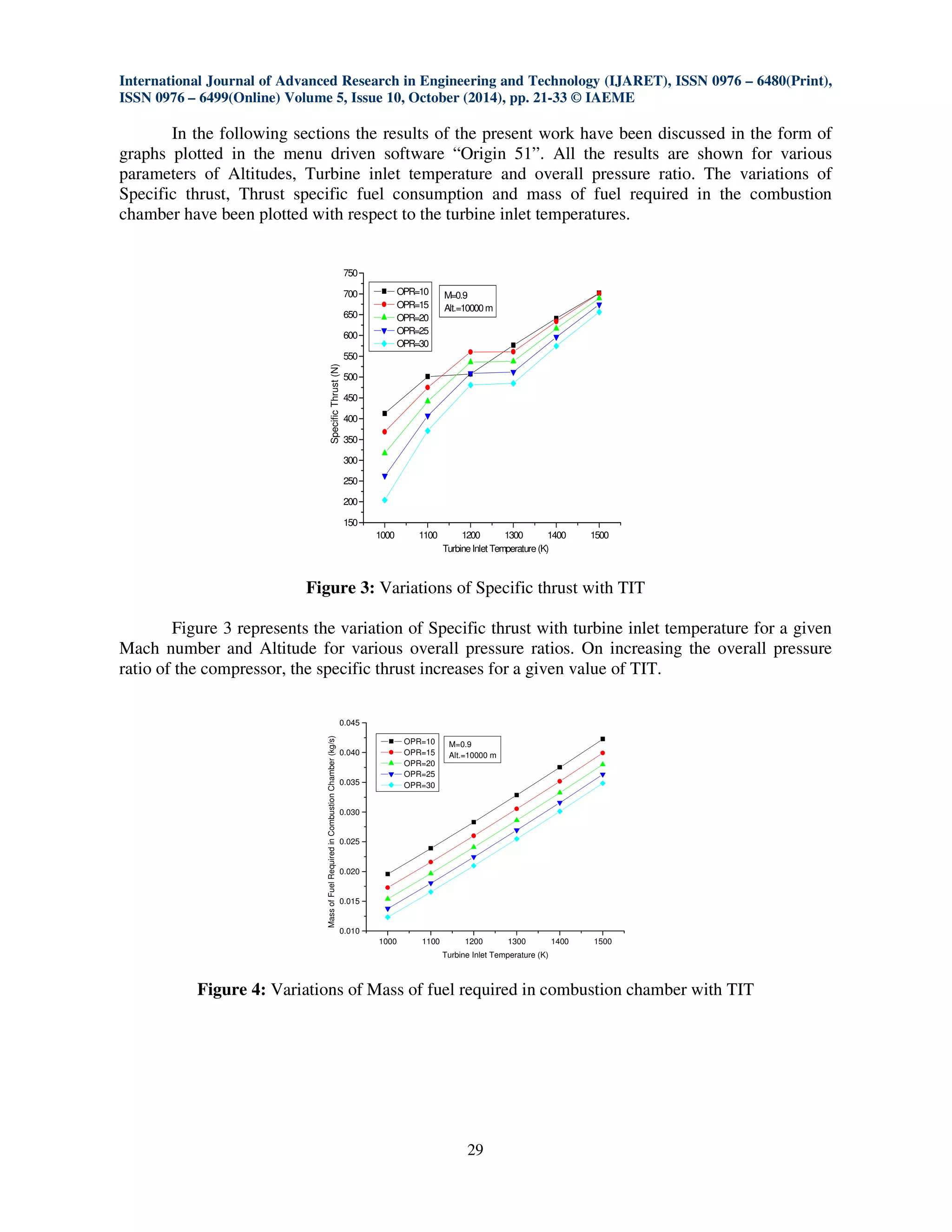 Thermal analysis of a gas turbine cycle for a turbojet engine | PDF
