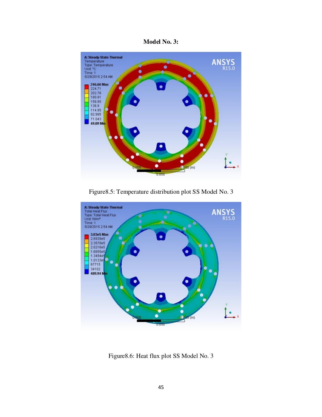 Thermal analysis of brake disc 2015