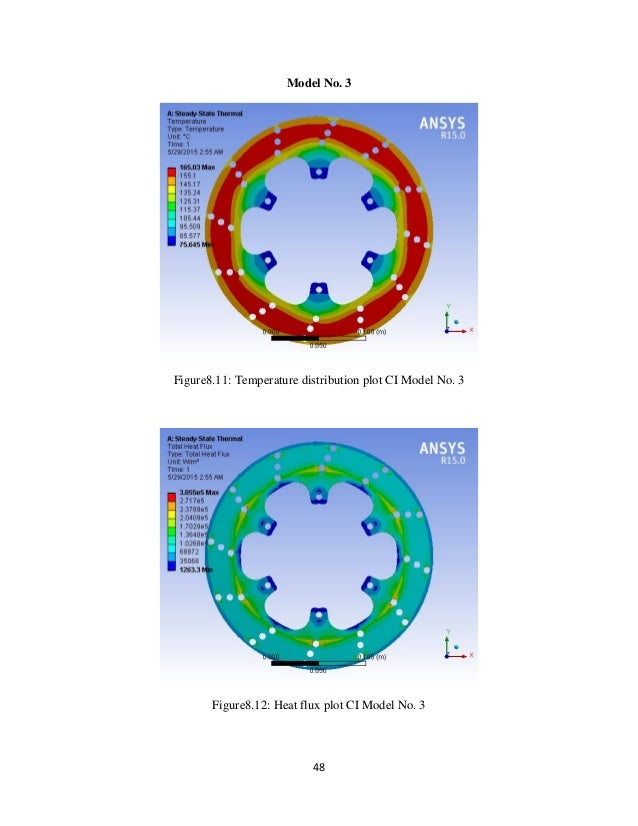 Thermal analysis of brake disc 2015