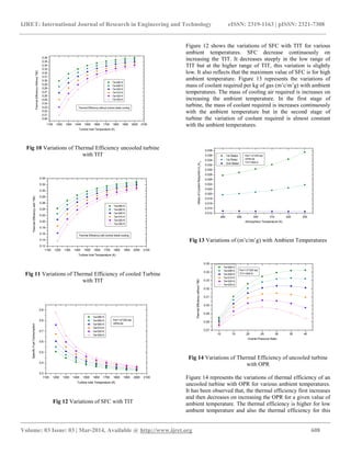 Thermal analysis of cooling effect on gas turbine blade | PDF