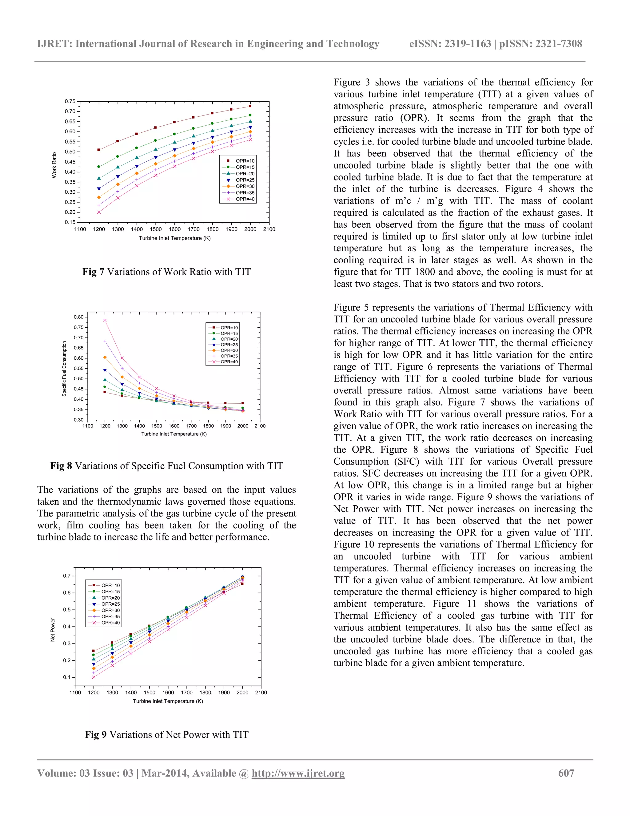 Thermal analysis of cooling effect on gas turbine blade | PDF