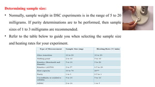 Determining sample size:
• Normally, sample weight in DSC experiments is in the range of 5 to 20
milligrams. If purity determinations are to be performed, then sample
sizes of 1 to 3 milligrams are recommended.
• Refer to the table below to guide you when selecting the sample size
and heating rates for your experiment.
 