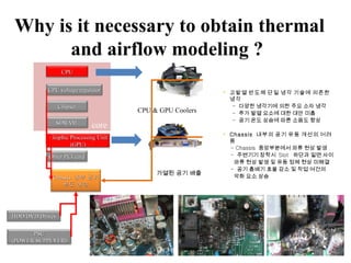 Thermal and airflow modeling methodology for Desktop PC | PPT