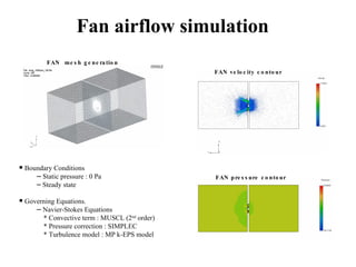 Thermal and airflow modeling methodology for Desktop PC | PPT