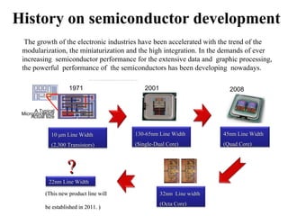 Thermal and airflow modeling methodology for Desktop PC | PPT