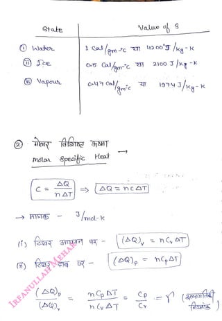 State
<br>
() Water
<br>
) oe
<br>
()
<br>
Vapo
<br>
Mslar
<br>
C =
<br>
Specib'e teat
<br>
nAT
<br>
Cab/
<br>
(AQ),
<br>
lAQ= ncaT
<br>
(Q),
<br>
2)00 JKg -k
<br>
 