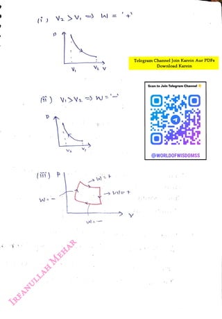 (i) VV,
=
<br>
W
<br>
V,
<br>
Va
<br>
Telegram Channel Join Karein Aur PDFs
<br>
Download Karein
<br>
Scan to Join Telegram Channel
<br>
@WORLDOFWISDOMSS
<br>
 
