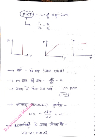 SA
<br>
PV
<br>
PaT} Law 6qy - usee
<br>
L
<br>
V
<br>
P
<br>
dP
<br>
dv
<br>
dv
<br>
T
<br>
 