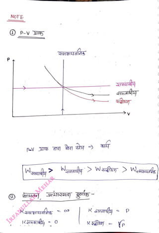 NOTE
<br>
1121ds
<br>
Kamfor
<br>
 