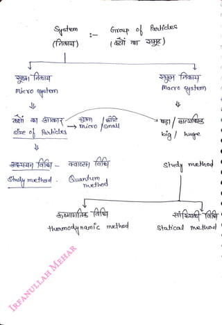 mieroyten
<br>
síze o
atales
<br>
Stucly methsd
<br>
Graup o Peotfales
<br>
micro Jsmal
<br>
Quantum
<br>
ethod
<br>
thonodnanic method
<br>
Macro
<br>
qston
<br>
loig/ hge
<br>
shdy method
<br>
Statical Thetse
<br>
 