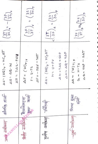 :-9).
<br>
()
()
<br>
AF=
(
W)y
<br>
F
UTS
<br>
>F=
PAV
-
SAT
<br>
),-),
<br>
H
U+PV
<br>
AH
=TAS
+
VAp
<br>
AH
AQt
VAP
<br>
(W)T;
p
<br>
AG
<br>
6T
<br>
o
H-TS
<br>
G
<br>
VAP
<br>
 