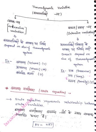 Jextensive]
<br>
L
vaiables
<br>
Thenmodman
<br>
(Sunfa
<br>
Depend on size o themodnanke
<br>
Ex- TJS) (Volume) (v)
<br>
Variake,
<br>
(Dtenive variales)
<br>
Dresnt depnd om
<br>
aize ob
<br>
State equation)
<br>
lheumodynam
<br>
qyetem
<br>
Ex- |4 (Presswe)
<br>
(Tenp).
<br>
Stte equatn
<br>
equat yeoreente elahenahip bdueen
<br>
state vaables.
<br>
 