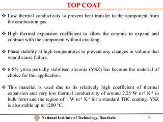 Thermal Barrier Coating For Gas Turbine Engines | PPTX