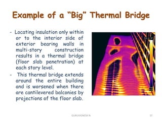 - Locating insulation only within
or to the interior side of
exterior bearing walls in
multi-story construction
results in a thermal bridge
(floor slab penetration) at
each story level.
- This thermal bridge extends
around the entire building
and is worsened when there
are cantilevered balconies by
projections of the floor slab.
Example of a “Big” Thermal Bridge
17GURUVIGNESH N
 