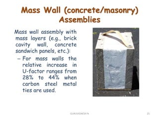 Mass wall assembly with
mass layers (e.g., brick
cavity wall, concrete
sandwich panels, etc.):
– For mass walls the
relative increase in
U-factor ranges from
28% to 44% when
carbon steel metal
ties are used.
Mass Wall (concrete/masonry)
Assemblies
25GURUVIGNESH N
 