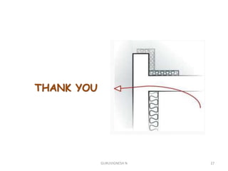 THANK YOU
27GURUVIGNESH N
 