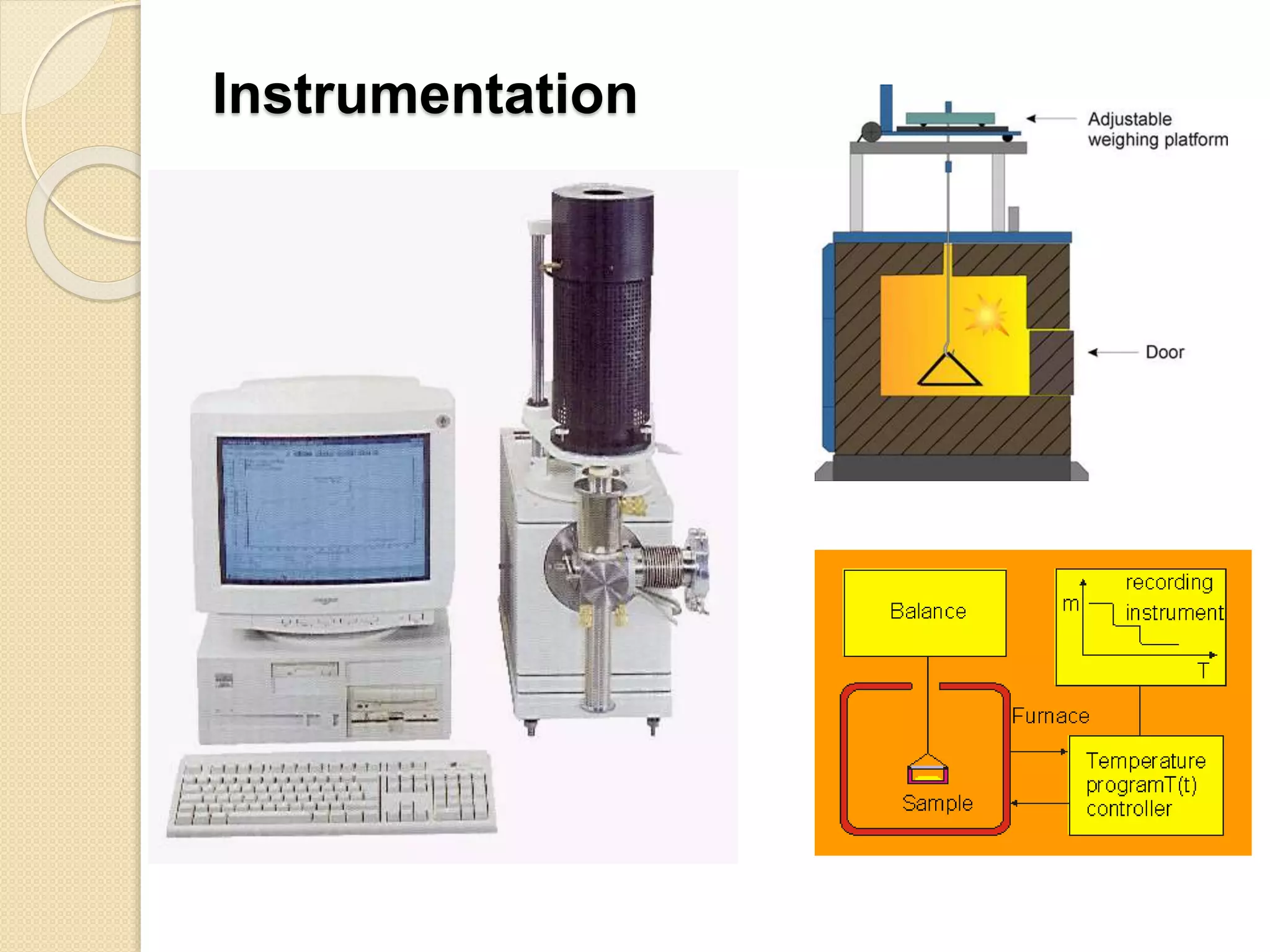 Instrumentation
 