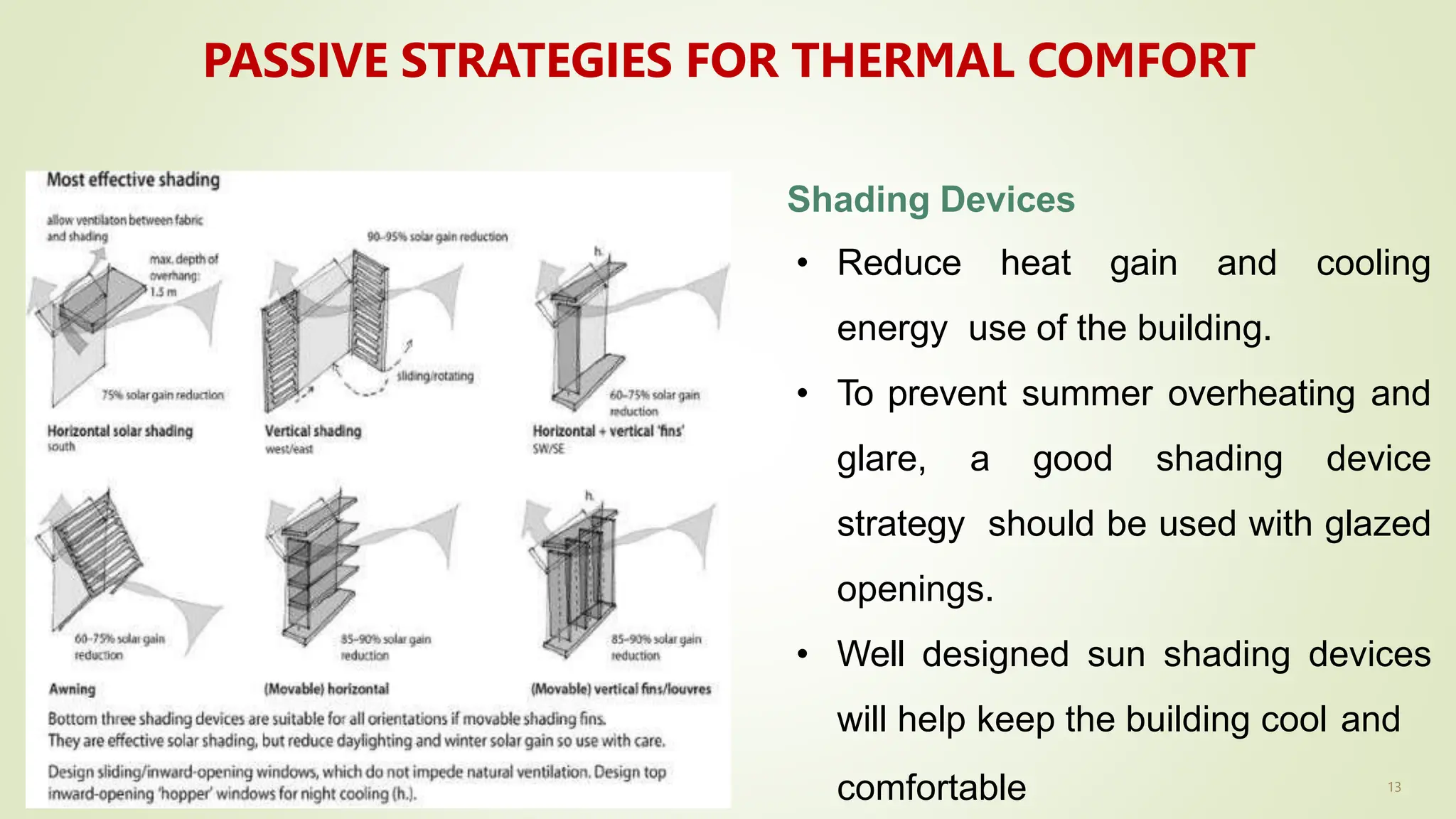 13
Shading Devices
• Reduce heat gain and cooling
energy use of the building.
• To prevent summer overheating and
glare, a good shading device
strategy should be used with glazed
openings.
• Well designed sun shading devices
will help keep the building cool and
comfortable
PASSIVE STRATEGIES FOR THERMAL COMFORT
 