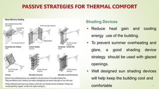Picture of THERMAL COMFORT IN ARCHITECTURE EDUCATION | PPTX