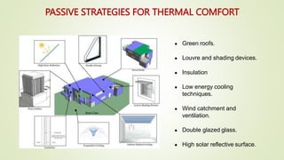 Image showcasing THERMAL COMFORT IN ARCHITECTURE EDUCATION | PPTX