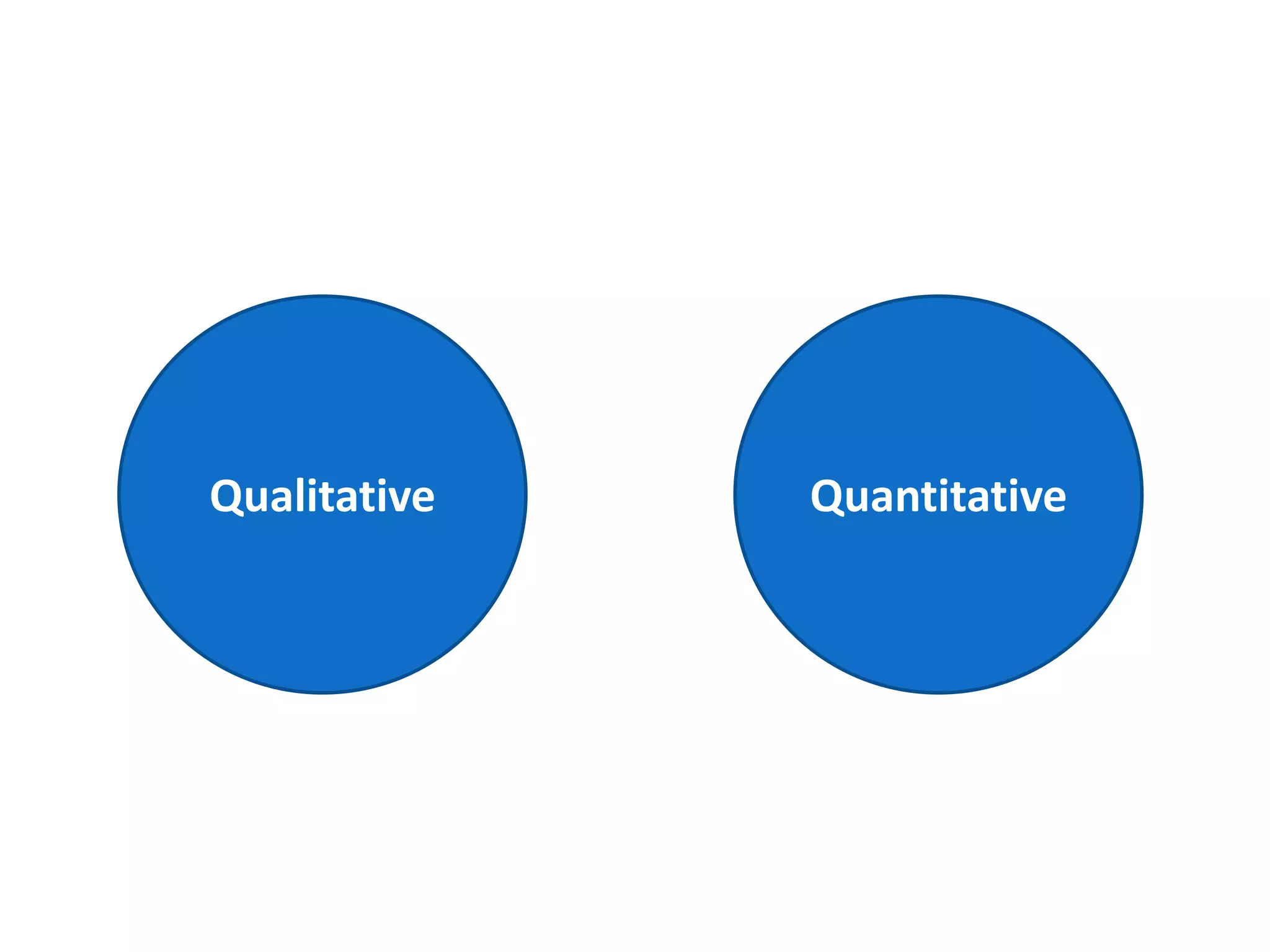 Qualitative   Quantitative
 