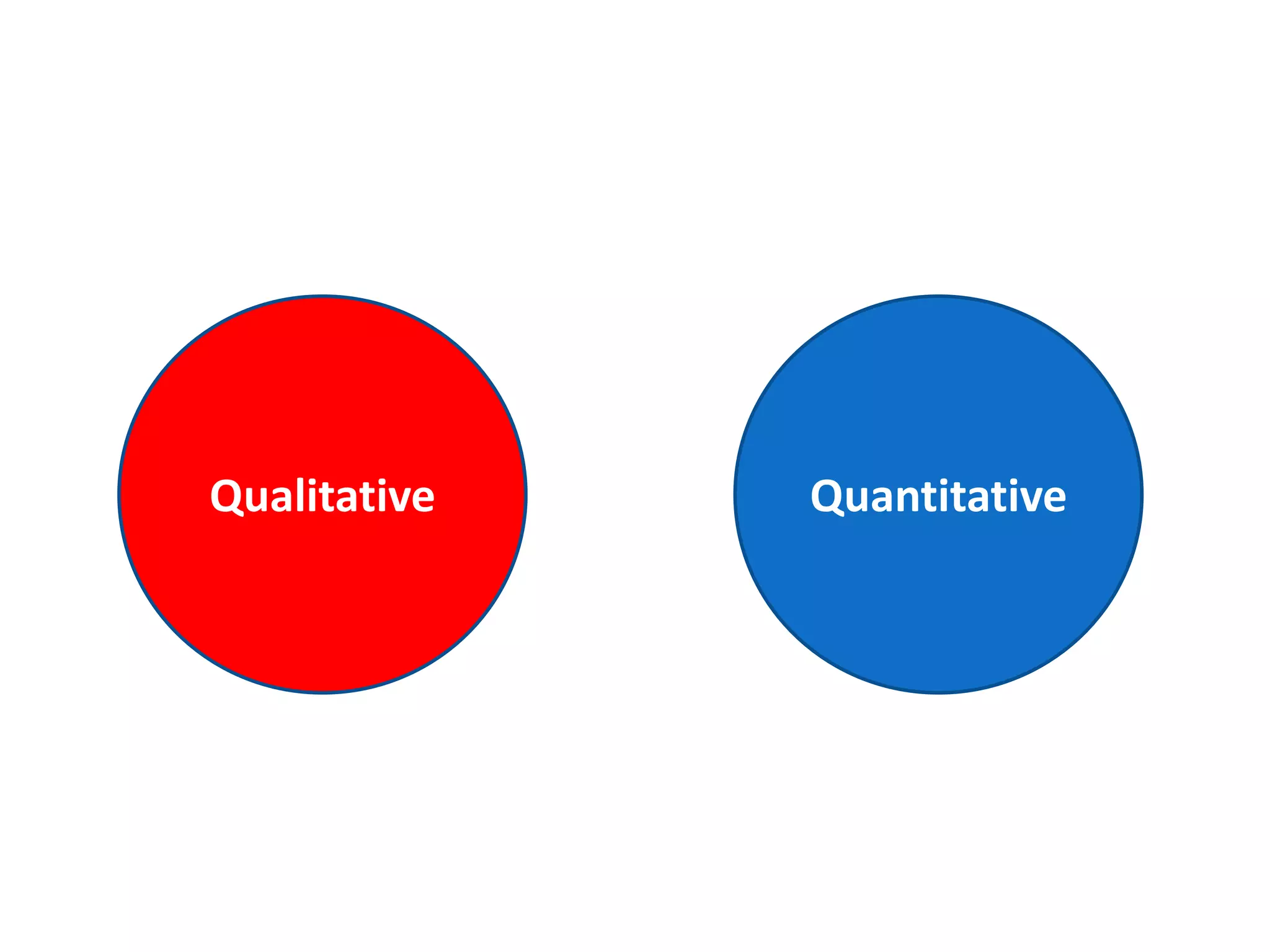 Qualitative   Quantitative
 
