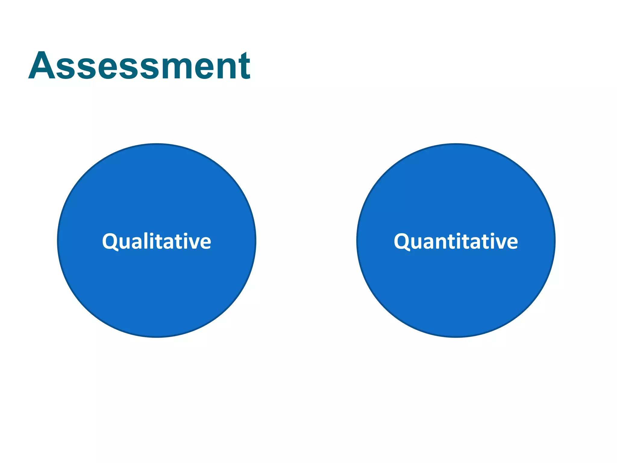 Qualitative   Quantitative
 