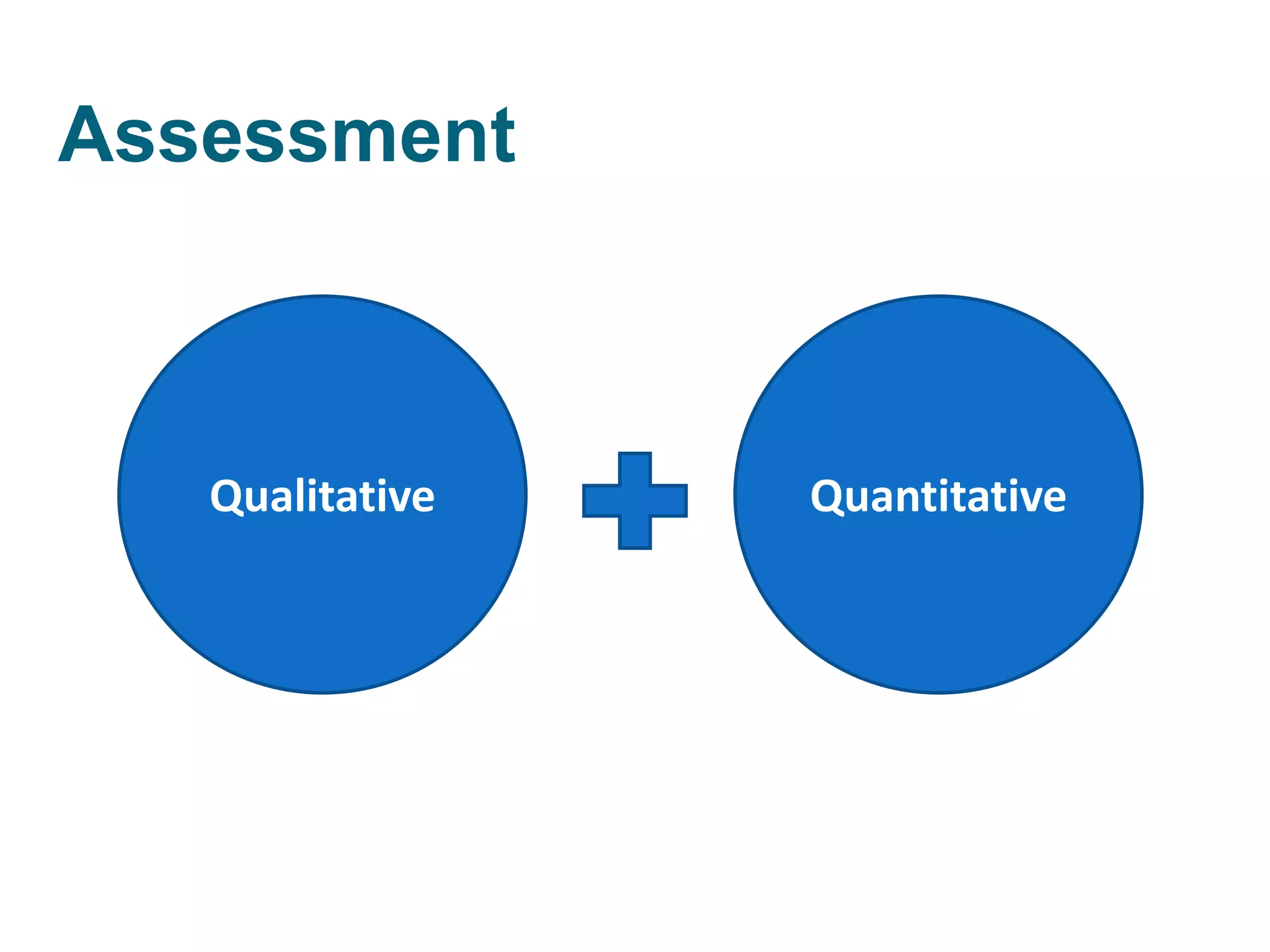 Qualitative   Quantitative
 