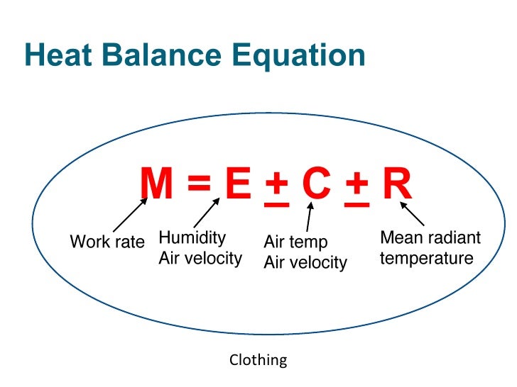 Thermal Comfort For Bohs Version For Slideshare