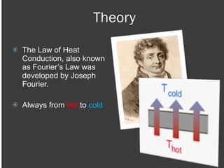    It  is represented by  k  and is measured in watts per kelvin per metre (W·K−1·m−1).