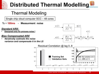 Thermal Control Overview Ppt Thermal Control Overview Ppt