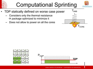 Computational Sprinting
• TDP statically defined on worse case power    TAMB
   – Considers only the thermal resistance
      package optimized to minimize it
   – Does not allow to power on all the cores
                                                       TCORE




         Core Core Core Core

         Core Core Core Core   PCHIP
         Core Core Core Core                    TDP
         Core Core Core Core
 