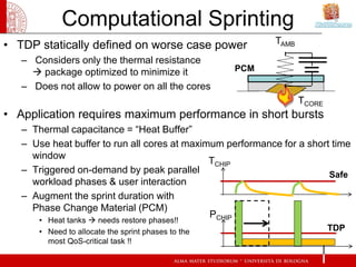 Computational Sprinting
• TDP statically defined on worse case power                TAMB
   – Considers only the thermal resistance
      package optimized to minimize it             PCM

   – Does not allow to power on all the cores
                                                                   TCORE
• Application requires maximum performance in short bursts
   – Thermal capacitance = “Heat Buffer”
   – Use heat buffer to run all cores at maximum performance for a short time
     window
                                              TCHIP
   – Triggered on-demand by peak parallel                               Safe
     workload phases & user interaction
   – Augment the sprint duration with
     Phase Change Material (PCM)
                                              PCHIP
      • Heat tanks  needs restore phases!!
      • Need to allocate the sprint phases to the                          TDP
        most QoS-critical task !!
 