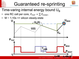 Guaranteed re-sprinting
• one RC cell per core, 𝑃𝑃 𝑇𝑇𝑇𝑇𝑇𝑇 = ∑ 𝑃𝑃𝐶𝐶𝐶𝐶𝐶𝐶𝐶𝐶 ,
Time-varing internal energy bound UB

• M ~ 1-10s => silicon steady-state
       U                                                     UMAX
                               Ub(t)

                               U(t)
                                                      UN

       PTOT

                                                            PMAX
                                          TAMB
                                                             PREST
          ti
                                                     ti+M   ti+M+N
 