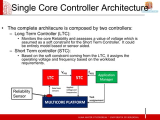 Single Core Controller Architecture

• The complete architecure is composed by two controllers:
   – Long Term Controller (LTC):
       • Monitors the core Reliability and assesses a value of voltage which is
         assumed as a soft constraint for the Short Term Controller. It could
         be entirely model based or sensor aided.
   – Short Term controller (STC):
       • Based on the soft constraint coming from the LTC, it assigns the
         operating voltage and frequency based on the workload
         requirements.




     Reliability
     Sensor
 