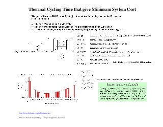 Thermal Cycling Time that give Minimum System Cost
http://www.linkedin.com/in/hilaireperera
Hilaire Ananda Perera PEng., Long Term Quality Assurance
 