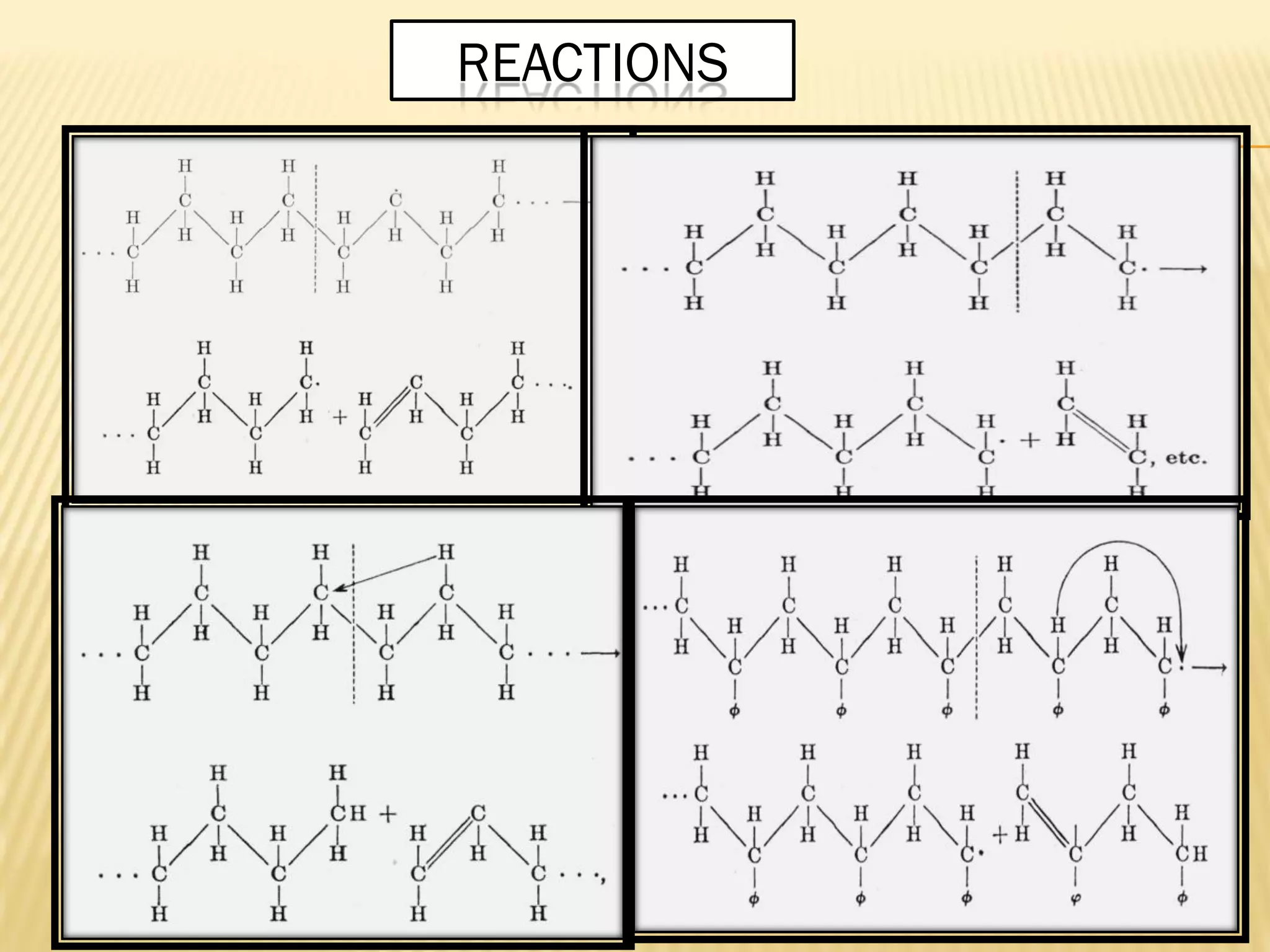 Thermal degradation ppt of polymers | PDF
