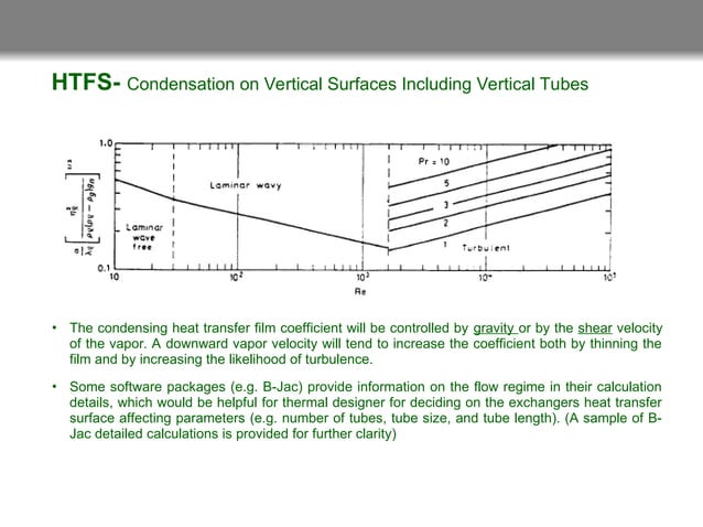 Thermal Design of Shell & Tube type Heat Exchangers (HTFS).ppt