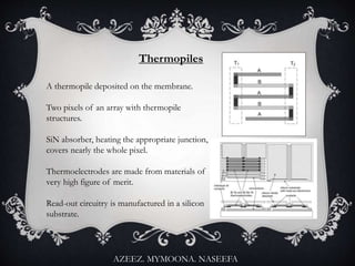 Thermopiles
A thermopile deposited on the membrane.
Two pixels of an array with thermopile
structures.
SiN absorber, heating the appropriate junction,
covers nearly the whole pixel.
Thermoelectrodes are made from materials of
very high figure of merit.
Read-out circuitry is manufactured in a silicon
substrate.
AZEEZ. MYMOONA. NASEEFA
 
