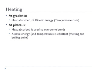 Heating


At gradients:




Heat absorbed  Kinetic energy (Temperature rises)

At plateaus:



Heat absorbed is used to overcome bonds
Kinetic energy (and temperature) is constant (melting and
boiling point)

 