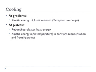 Cooling


At gradients:




Kinetic energy  Heat released (Temperature drops)

At plateaus:



Rebonding releases heat energy
Kinetic energy (and temperature) is constant (condensation
and freezing point)

 