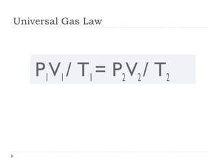 Universal Gas Law

P1V1 / T1 = P2V2 / T2

 