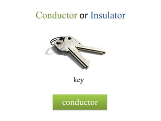 Conductor or Insulator
key
conductor
 