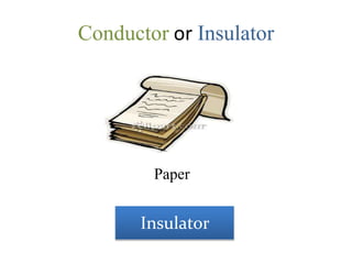 Conductor or Insulator
Paper
Insulator
 