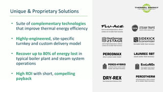 Thermal Energy - TSX Cleantech Investor Day - May 2023.pdf