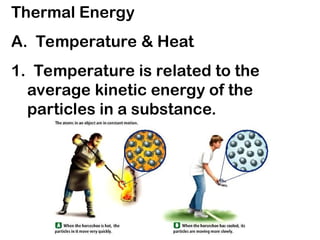 Thermal Energy 1.ppt physics unit 5 phys | PPT