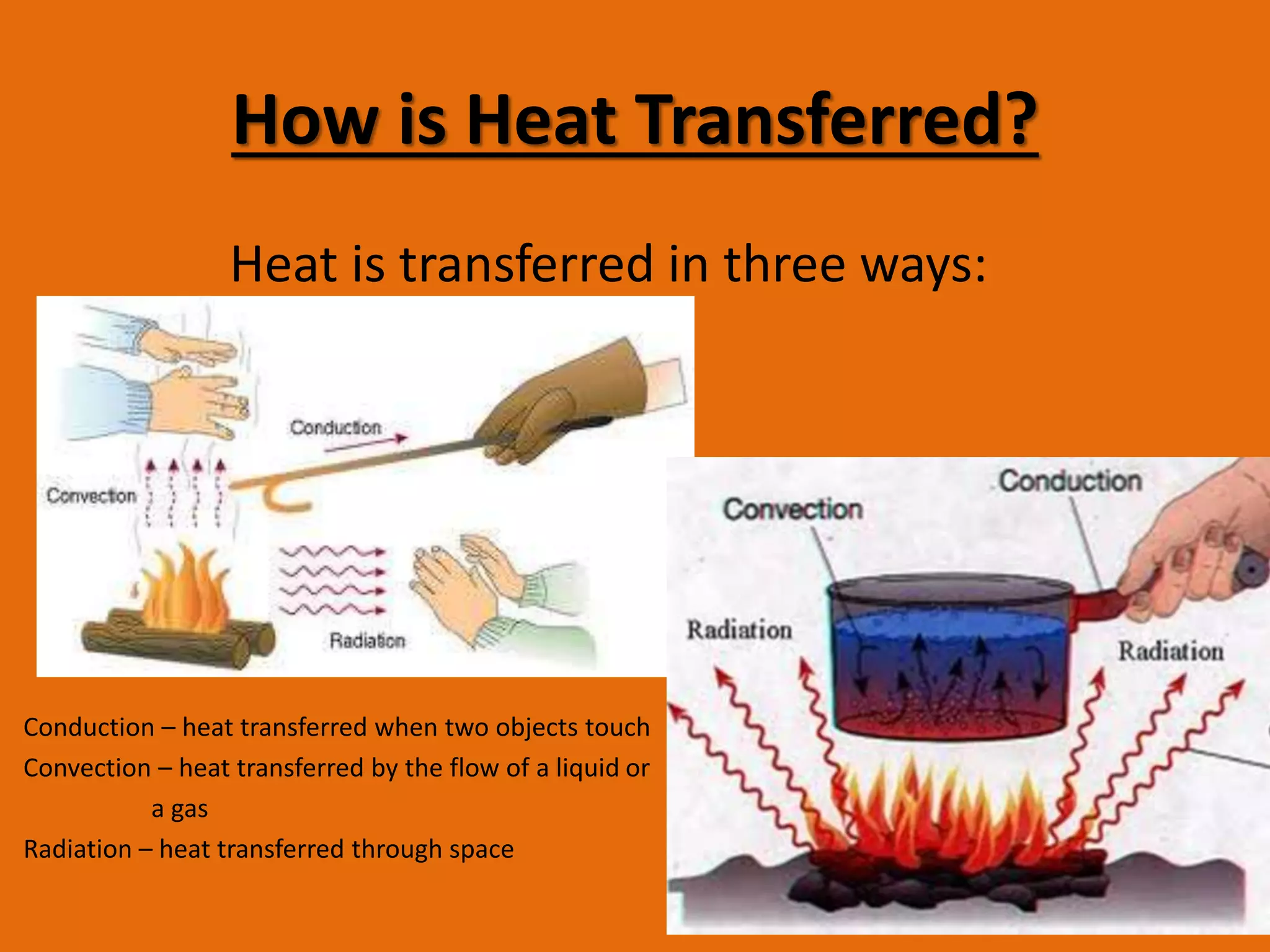 How is Heat Transferred? 
Heat is transferred in three ways: 
Conduction – heat transferred when two objects touch 
Convection – heat transferred by the flow of a liquid or 
a gas 
Radiation – heat transferred through space 
