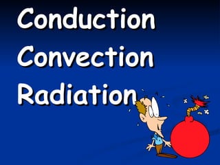 Conduction Convection Radiation 